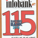Peringkat BPR Indonesia Versi Infobank 2018